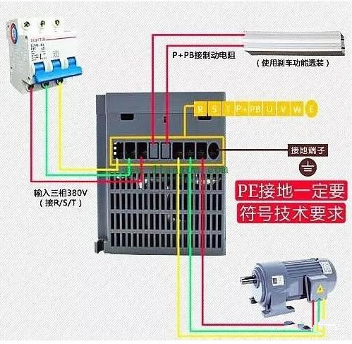 频器通讯受到的干扰怎样做可以减少,频器通讯受到的干扰怎样做可以减少,第3张