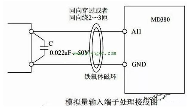 频器通讯受到的干扰怎样做可以减少,频器通讯受到的干扰怎样做可以减少,第5张