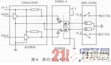 以DSP为控制核心的机载远程投放控制终端设计流程概述,以DSP为控制核心的机载远程投放控制终端设计流程概述  ,第5张