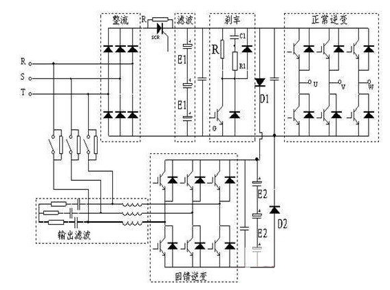 使用pwm波形发生器 首先要掌握以下知识,使用pwm波形发生器 首先要掌握以下知识      ,第3张