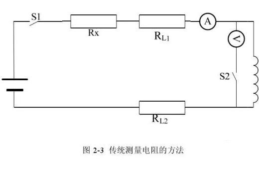 电阻测试仪性能特点_电阻测试仪测试方法,第4张