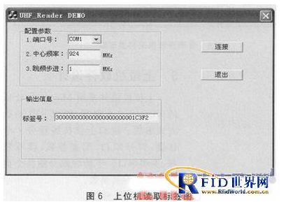 UHF读写器的数字跳频技术怎样去应用,UHF读写器的数字跳频技术怎样去应用,第7张