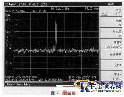 UHF读写器的数字跳频技术怎样去应用,UHF读写器的数字跳频技术怎样去应用,第8张