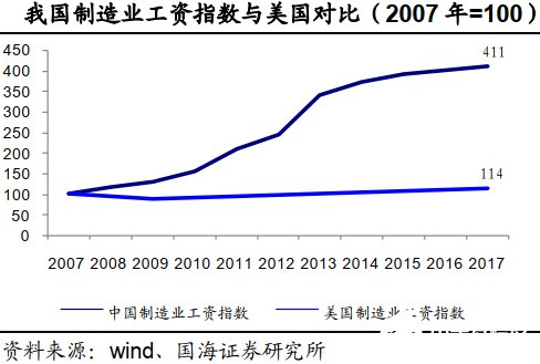 智能制造助力制造业转型升级，我国政策密集出台,智能制造助力制造业转型升级，我国政策密集出台,第3张