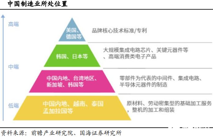 智能制造助力制造业转型升级，我国政策密集出台,智能制造助力制造业转型升级，我国政策密集出台,第4张