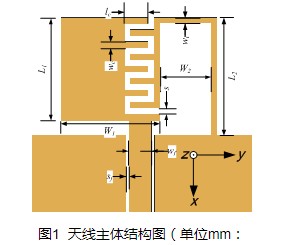 具有加载零谐振单元结构的平面单极子天线的设计,具有加载零谐振单元结构的平面单极子天线的设计,第2张