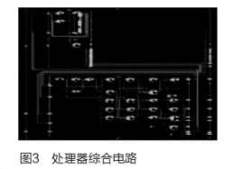 基于SDR技术实现SIMD处理器的设计与仿真研究,基于SDR技术实现SIMD处理器的设计与仿真研究,第4张