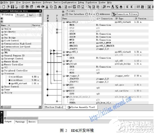 基于SoPC的嵌入式系统设计方法阐述,基于SoPC的嵌入式系统设计方法阐述   ,第3张