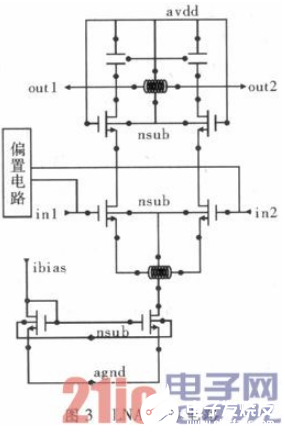 基于Tsmc0.18μmCMOS工艺的全差分的共源共栅低噪声放大器设计,基于Tsmc0.18μmCMOS工艺的全差分的共源共栅低噪声放大器设计   ,第9张