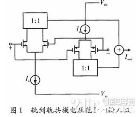 一种两级恒跨导的轨到轨CMOS运算放大器设计探讨概述,一种两级恒跨导的轨到轨CMOS运算放大器设计探讨概述 ,第2张