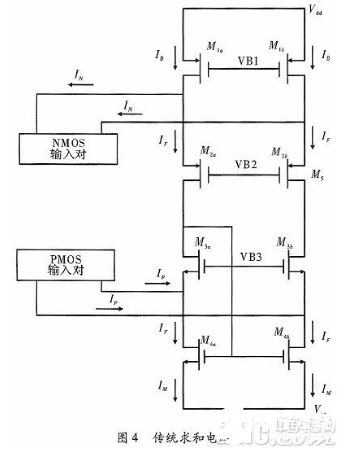 一种两级恒跨导的轨到轨CMOS运算放大器设计探讨概述,一种两级恒跨导的轨到轨CMOS运算放大器设计探讨概述 ,第6张