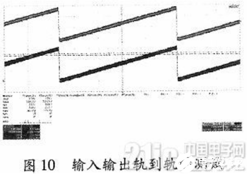 一种两级恒跨导的轨到轨CMOS运算放大器设计探讨概述,一种两级恒跨导的轨到轨CMOS运算放大器设计探讨概述 ,第13张