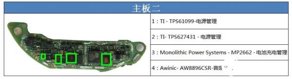 华为WATCH GT2拆解 做工到底怎么样,第5张