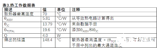 基于LFCSP和法兰封装的RF放大器热阻计算设计流程概述,基于LFCSP和法兰封装的RF放大器热阻计算设计流程概述      ,第14张