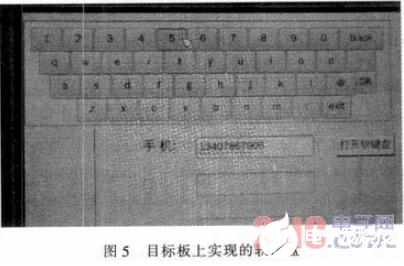 基于嵌入式Linux环境下的QT／E软键盘实现设计,基于嵌入式Linux环境下的QT／E软键盘实现设计    ,第5张