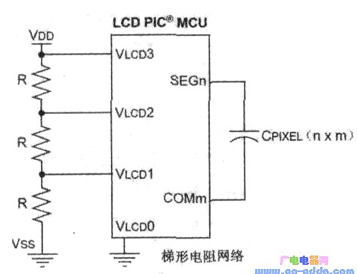 PIC单片机驱动LCD模块的设计,PIC单片机驱动LCD模块的设计,第2张