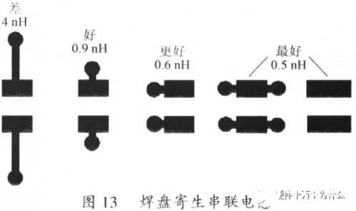 开关电源PCB排版的基本规则解析,开关电源PCB排版的基本规则解析,第21张