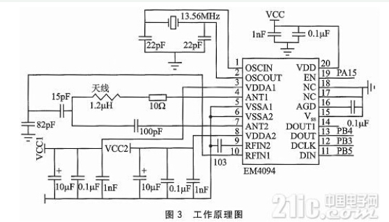 ZigBee模块在RFID射频识别阅读器中有着怎样的作用,ZigBee模块在RFID射频识别阅读器中有着怎样的作用,第4张