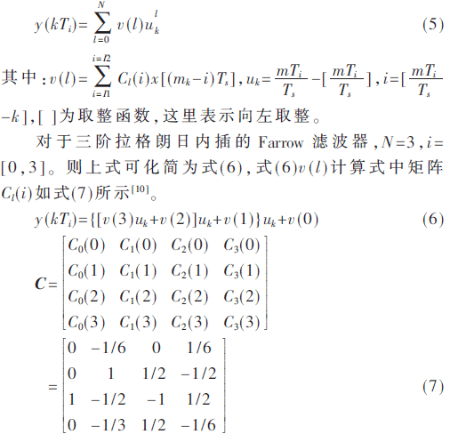 一种基于FPGA实现SRRC滤波及多速率变换模块的方法介绍,一种基于FPGA实现SRRC滤波及多速率变换模块的方法介绍     ,第7张