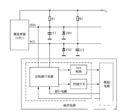 I2C总线控制系统的构成_I2C总线控制系统的特点,第2张