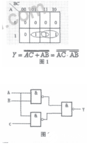 EDA技术在组合逻辑电路中的设计概述,EDA技术在组合逻辑电路中的设计概述   ,第2张