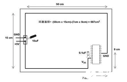 PCB设计中为何模拟电路和数字电路的区别如此大,PCB设计中为何模拟电路和数字电路的区别如此大,第3张