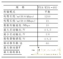 大容量FPGA构成的多节点系统远程升级系统设计详解,大容量FPGA构成的多节点系统远程升级系统设计详解    ,第4张