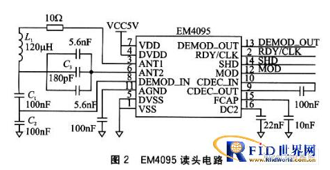 RFID和语音合成技术有什么关联,RFID和语音合成技术有什么关联,第4张