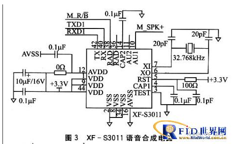 RFID和语音合成技术有什么关联,RFID和语音合成技术有什么关联,第5张