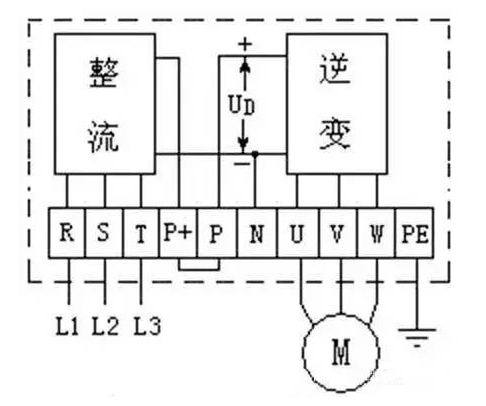 变频器内部主电路分析,变频器内部主电路分析,第5张