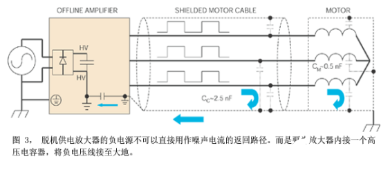 在噪声敏感应用中使用PWM放大器时要格外的小心,在噪声敏感应用中使用PWM放大器时要格外的小心    ,第5张