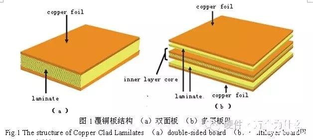 PCB电路板产生变形的具体原因分析,PCB电路板产生变形的具体原因分析,第4张