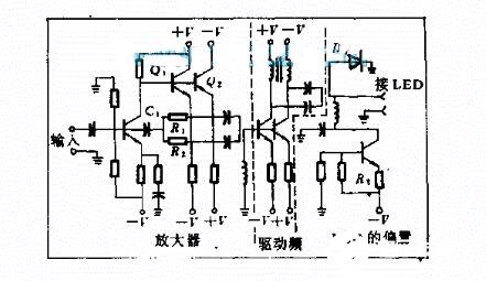 发射机的线性度控制电路,第2张