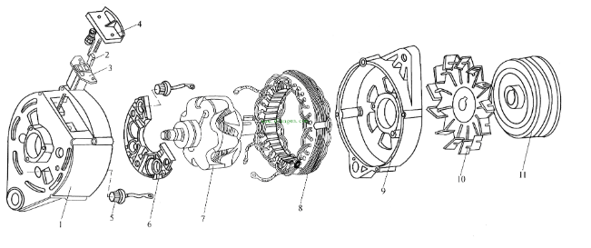 汽车交流发电机的构造,汽车交流发电机的构造,第2张