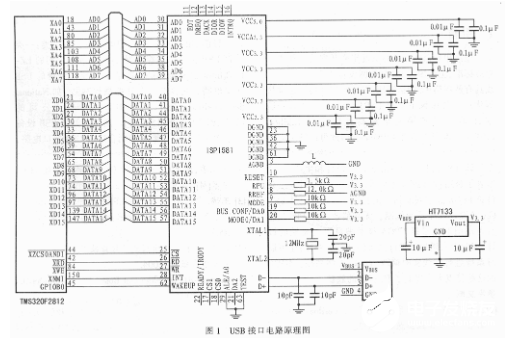 利用ISP1581型接口电路进行USB2.0接口软硬件设计的流程概述,利用ISP1581型接口电路进行USB2.0接口软硬件设计的流程概述  ,第2张