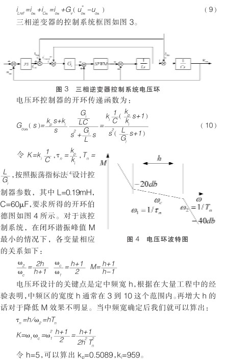 采用双闭环PI和重复控制方案实现三相逆变器设计并进行仿真分析,采用双闭环PI和重复控制方案实现三相逆变器设计并进行仿真分析,第9张