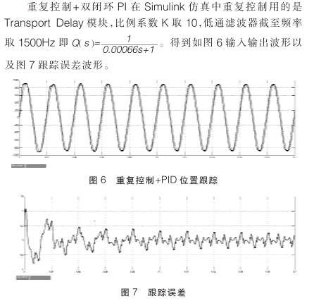 采用双闭环PI和重复控制方案实现三相逆变器设计并进行仿真分析,采用双闭环PI和重复控制方案实现三相逆变器设计并进行仿真分析,第12张