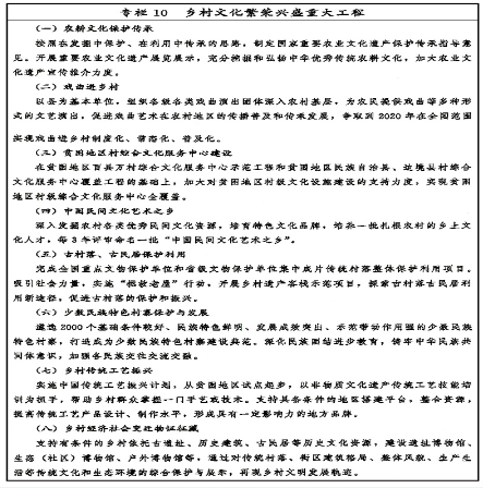 倾角传感器在建筑业塔机上的应用介绍,倾角传感器在建筑业塔机上的应用介绍,第2张