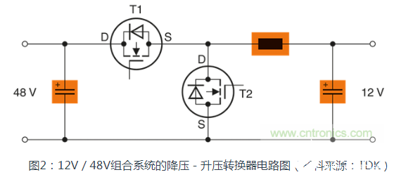 汽车48V混动系统发展加速 可以帮助打造真正装备精良的汽车,汽车48V混动系统发展加速 可以帮助打造真正装备精良的汽车  ,第3张