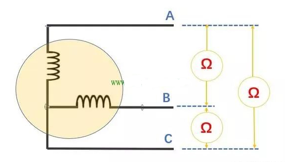 单相电机主绕组、副绕组判断方法图解,单相电机主绕组、副绕组判断方法图解,第3张