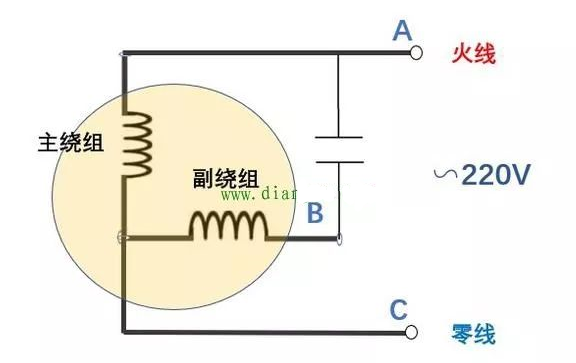 单相电机主绕组、副绕组判断方法图解,单相电机主绕组、副绕组判断方法图解,第5张