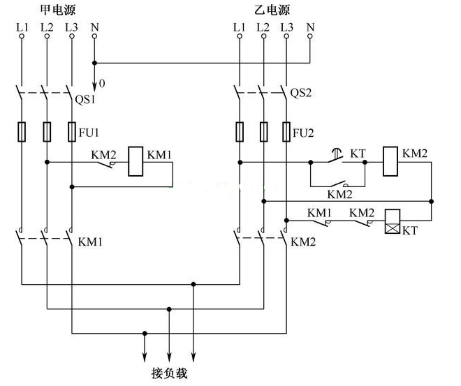 双路三相电源备用电源双电源自投电路讲解,第2张