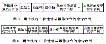 基于UNI／O总线系统的应用设计方案及发展前景,基于UNI／O总线系统的应用设计方案及发展前景,第4张