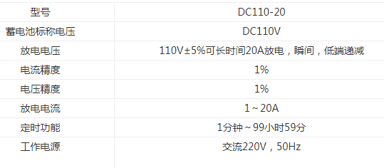 蓄电池组负载测试仪的技术参数及特点,蓄电池组负载测试仪的技术参数及特点,第2张