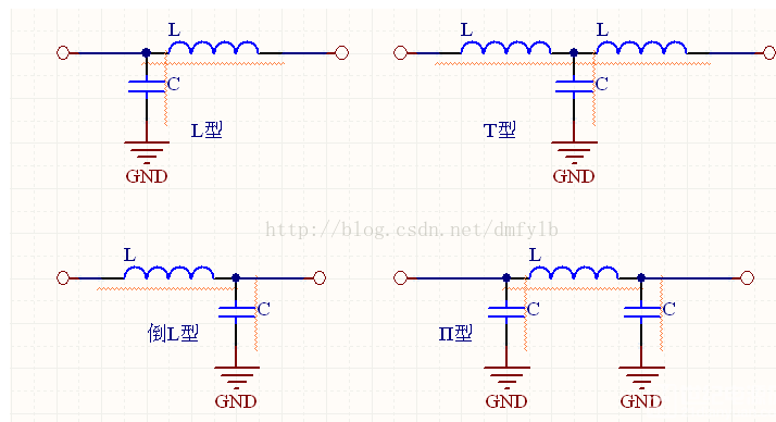 基本低通滤波器的电路图及EMI滤波器结构介绍,第2张