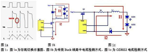 基于一款非隔离型高效率精准恒流的OZ8022驱动芯片介绍,基于一款非隔离型高效率精准恒流的OZ8022驱动芯片介绍,第2张