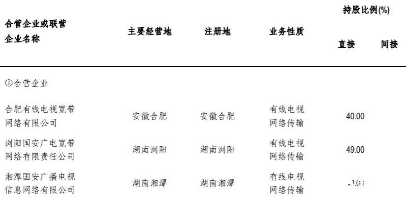 湖南有线电视网络的整体发展情况分析,湖南有线电视网络的整体发展情况分析,第3张