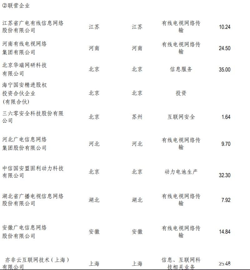 湖南有线电视网络的整体发展情况分析,湖南有线电视网络的整体发展情况分析,第4张