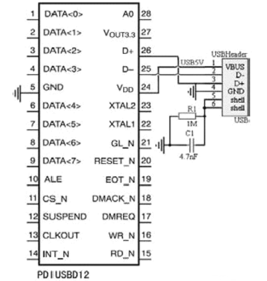 浅析USB接口数模转换系统中的电路设计,浅析USB接口数模转换系统中的电路设计,第2张