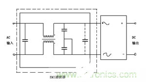 如何解决开关电源产生的纹波谐波和噪声干扰,第13张